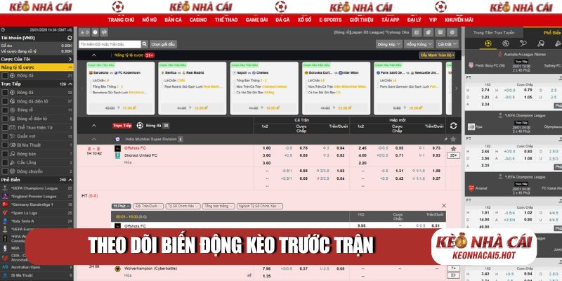 Theo dõi biến động kèo trước trận